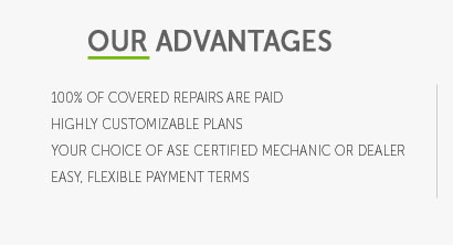 car insurance comparisons